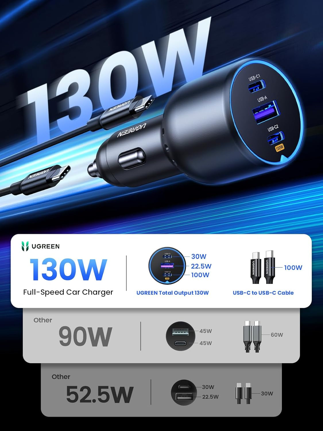 130W Laptop USB C Car Charger Fast Charging, 3 Ports Cigarette Lighter Adapter, PD3.0/QC4.0/PPS 45W, LED Light, Compatible with Macbook, Ipad, Iphone 16, Galaxy S25 S24, with a 100W USB C Cable